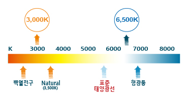 %ec%a0%9c%ed%92%88%ec%84%a4%eb%aa%85-03